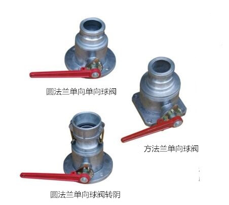 Q41F鋁合金單向轉陰球閥結構圖 Q41F鋁合金單向轉陰球閥結構圖